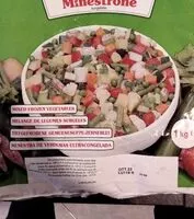 Mängden socker i Minestrone