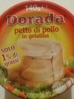 Mängden socker i Petto di pollo in gelatina
