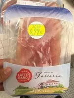 Mängden socker i Prosciutto crudo