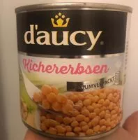 Mängden socker i Integrale Vollkorn