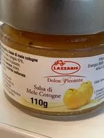 Mängden socker i Sauce de coing à la moutarde