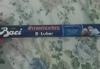 Mängden socker i Cioccolatini