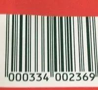 Mängden socker i Das Original Schüttelbrot Sesam