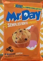 Mängden socker i Muffin super