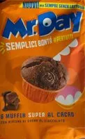 Mängden socker i muffin
