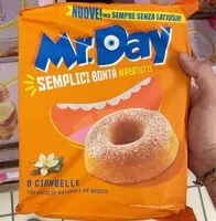 Mängden socker i Ciambelle