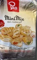 Mängden socker i Mini mix