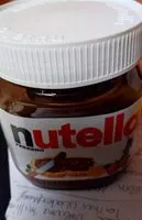Mängden socker i Nutella