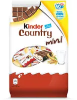 Mängden socker i Country Mini