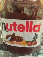 Mängden socker i Nutella