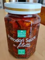 Mängden socker i Tomaten eingelegt