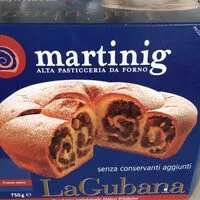 Mängden socker i La Gubana