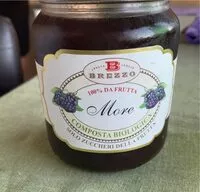 Mängden socker i Composta biologica