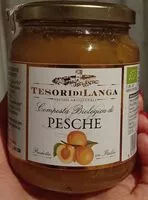 Mängden socker i Composta biologica