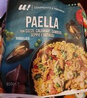 Mängden socker i Paella