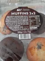 Mängden socker i Muffins