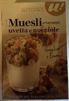Mängden socker i Muesli