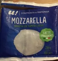 Mängden socker i Mozzarella
