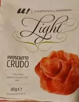 Mängden socker i Prosciutto crudo