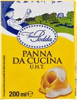 Mängden socker i Panna da cucina u h t