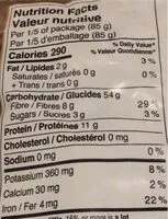 Mängden socker i Fusilli Épeautre