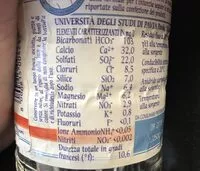 Mängden socker i Mineral Water