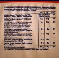 Mängden socker i Granaloro pasta all uovo