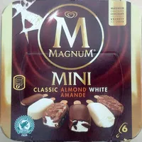 Mängden socker i Magnun Mini