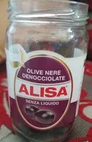 Mängden socker i Olive nere