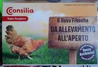 Mängden socker i Uova