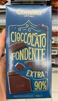 Mängden socker i Cioccolato fondente extra