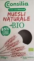 Mängden socker i Muesli Naturale