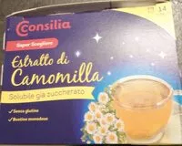 Mängden socker i Consilia