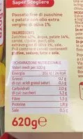 Mängden socker i Crema di zucchine e patate