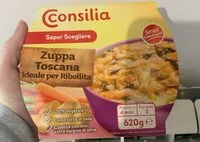 Mängden socker i Zuppa toscana