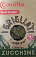 Mängden socker i I grigliati