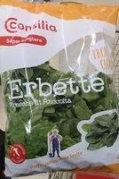 Mängden socker i Erbette