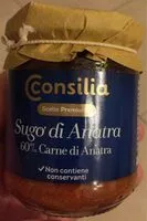Mängden socker i Sugo di anatra