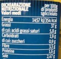 Mängden socker i Olive taggiasche