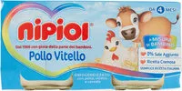 Mängden socker i Pollo vitello