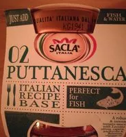 Mängden socker i Puttanesca