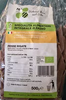 Mängden socker i Penne Rigate