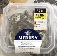 Mängden socker i Filets d’anchois