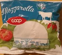 Mängden socker i Mozzarella