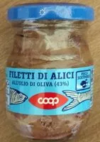 Mängden socker i Filetti di Alici