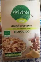 Mängden socker i Muesli croccante