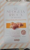 Mängden socker i Croissant farciti all'arancia di sicilia