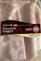 Mängden socker i Mortadella