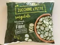 Mängden socker i Zucchine a fette
