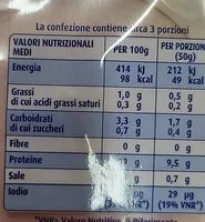 Mängden socker i Arrosto di tacchino